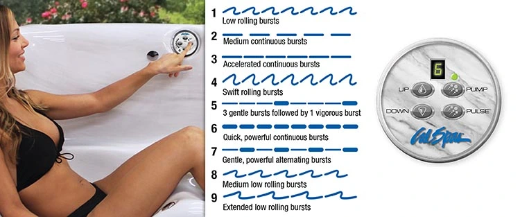 ATS Control for hot tubs in Athens Clarke